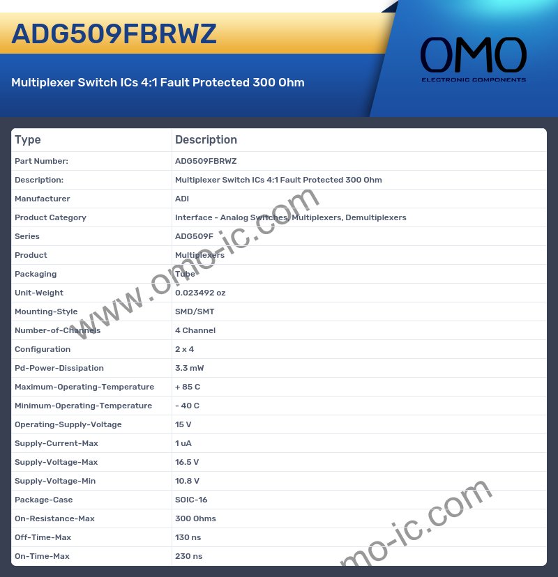 ADG509FBRWZ