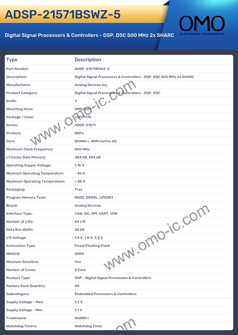 ADSP-21571BSWZ-5