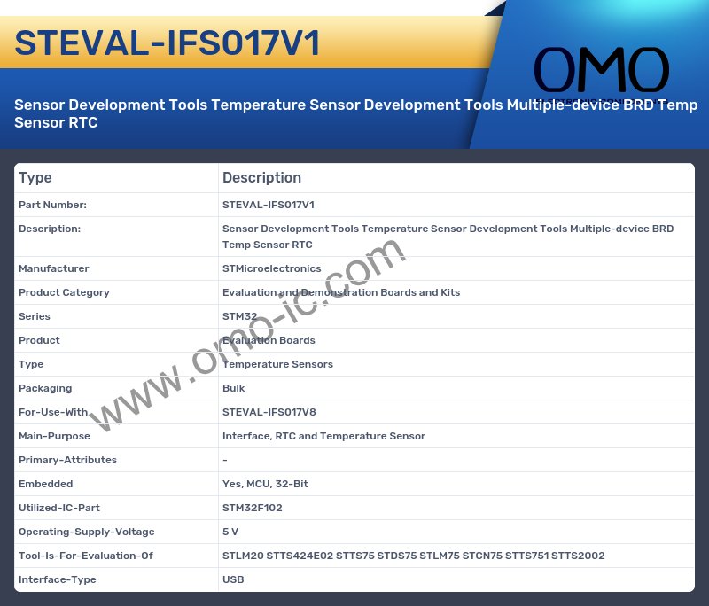 STEVAL-IFS017V1