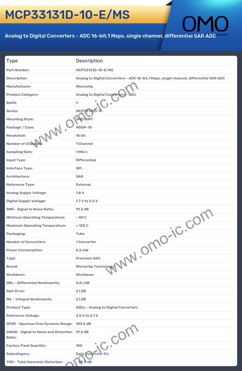 MCP33131D-10-E/MS