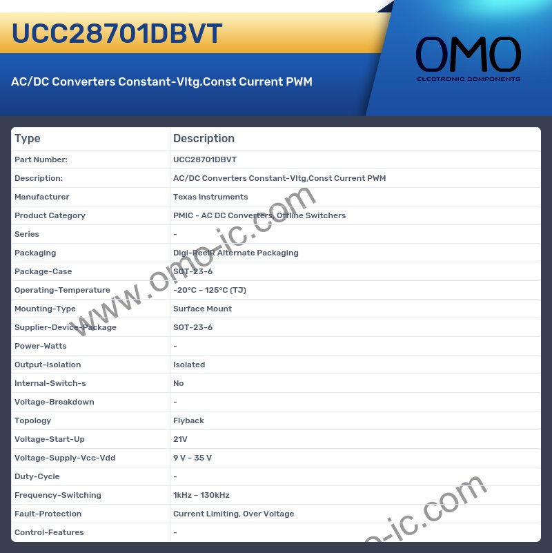 UCC28701DBVT