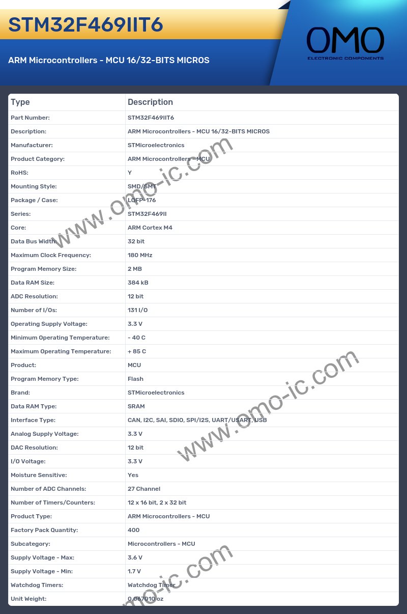 STM32F469IIT6