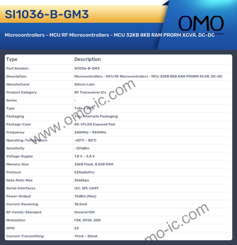 SI1036-B-GM3
