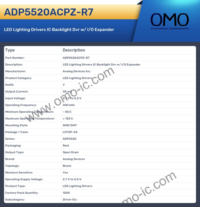 ADP5520ACPZ-R7