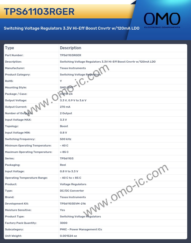 TPS61103RGER