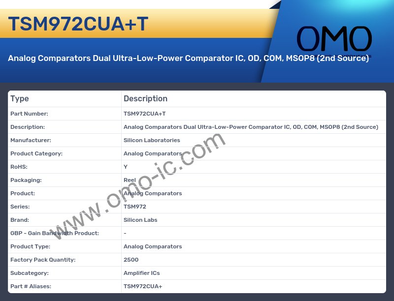 TSM972CUA+T