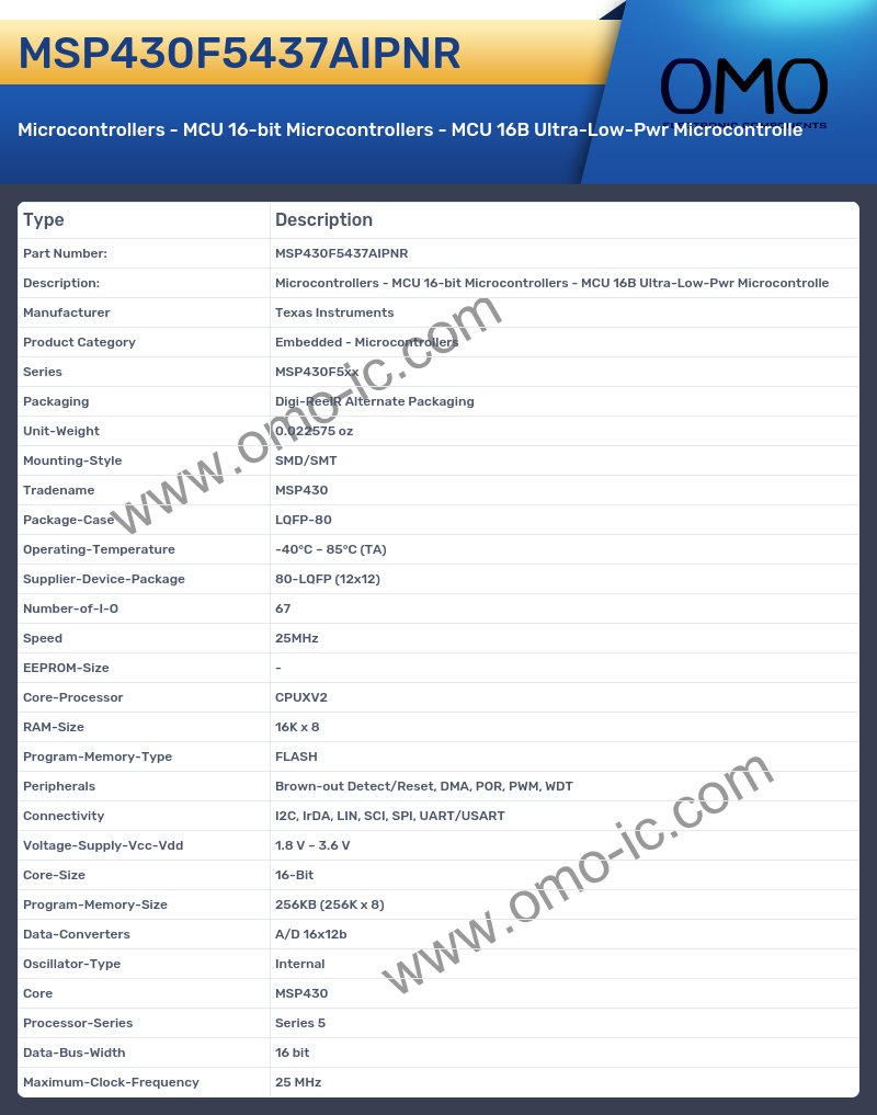 MSP430F5437AIPNR
