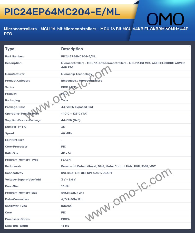 PIC24EP64MC204-E/ML