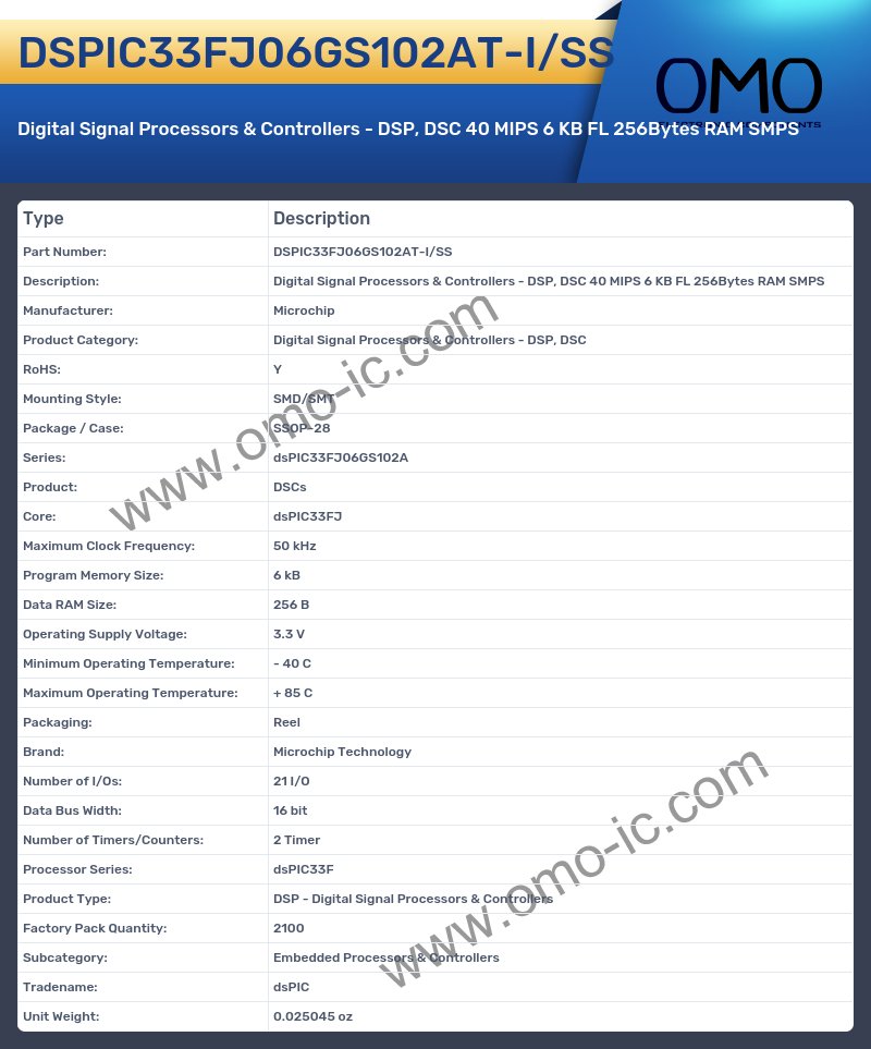 DSPIC33FJ06GS102AT-I/SS