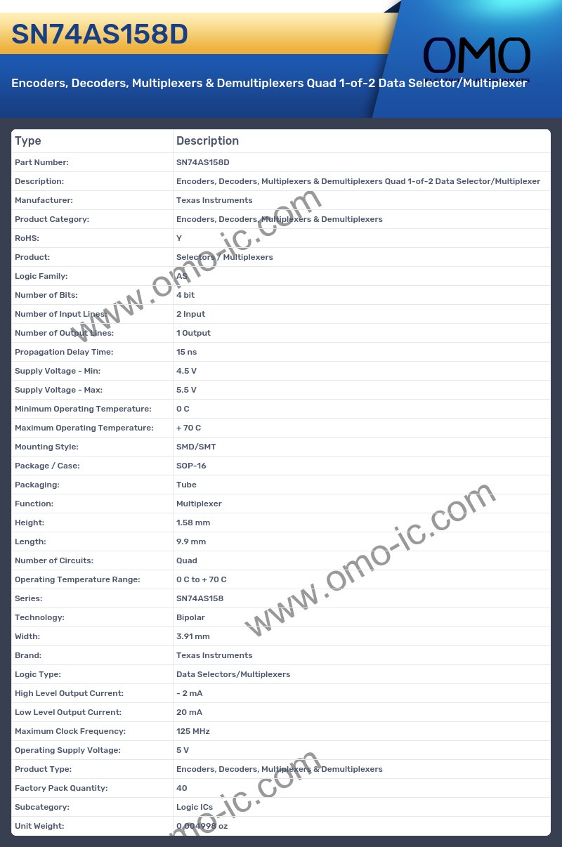 SN74AS158D