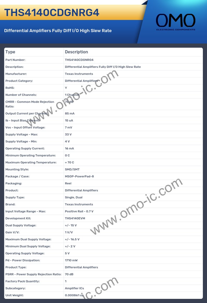 THS4140CDGNRG4