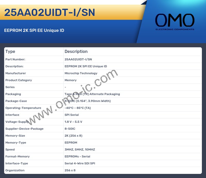 25AA02UIDT-I/SN