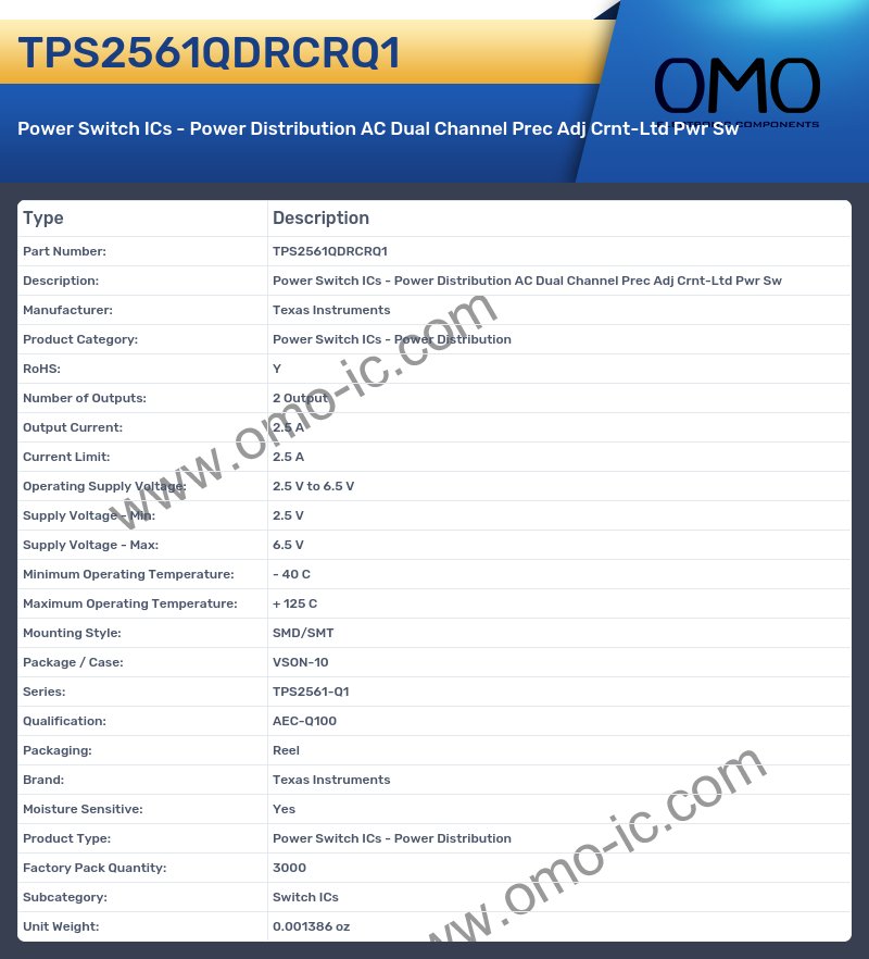 TPS2561QDRCRQ1