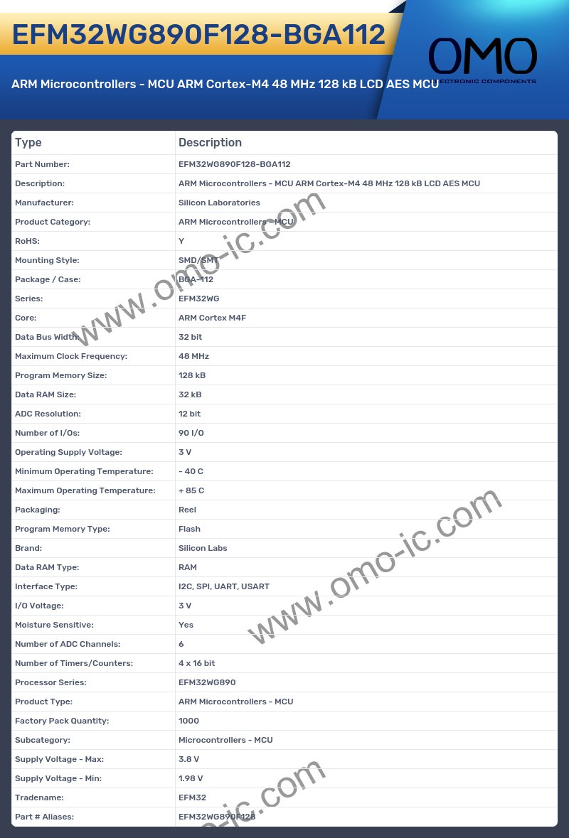 EFM32WG890F128-BGA112