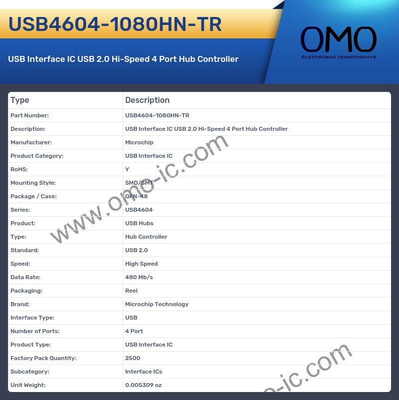USB4604-1080HN-TR