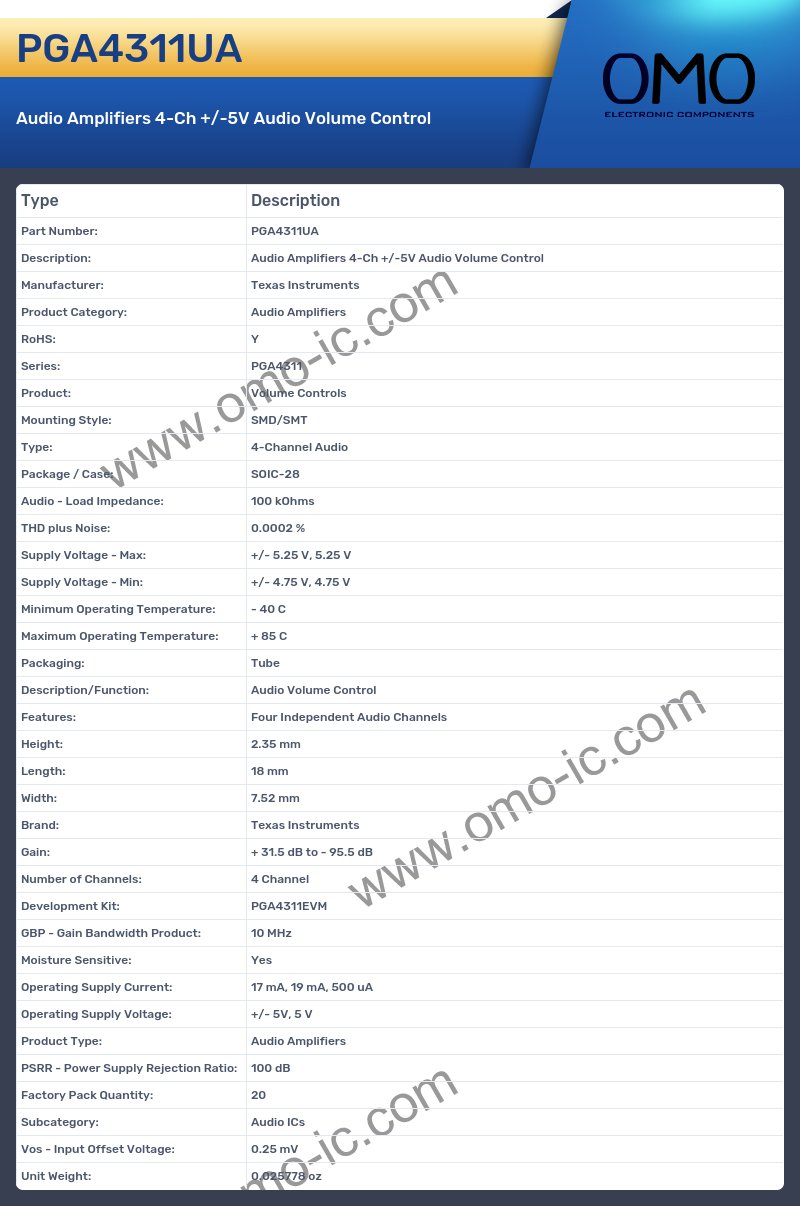 PGA4311UA