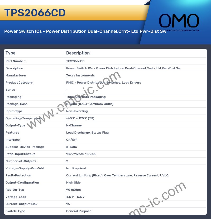 TPS2066CD