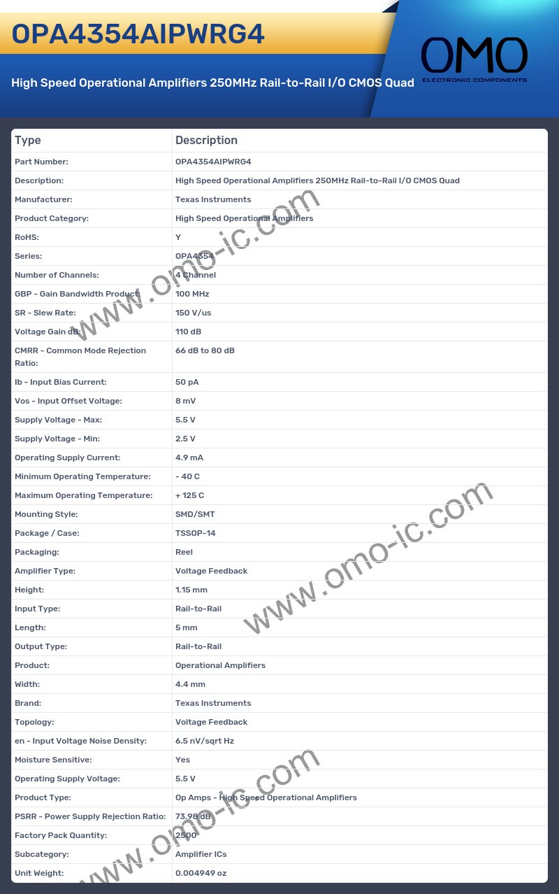OPA4354AIPWRG4