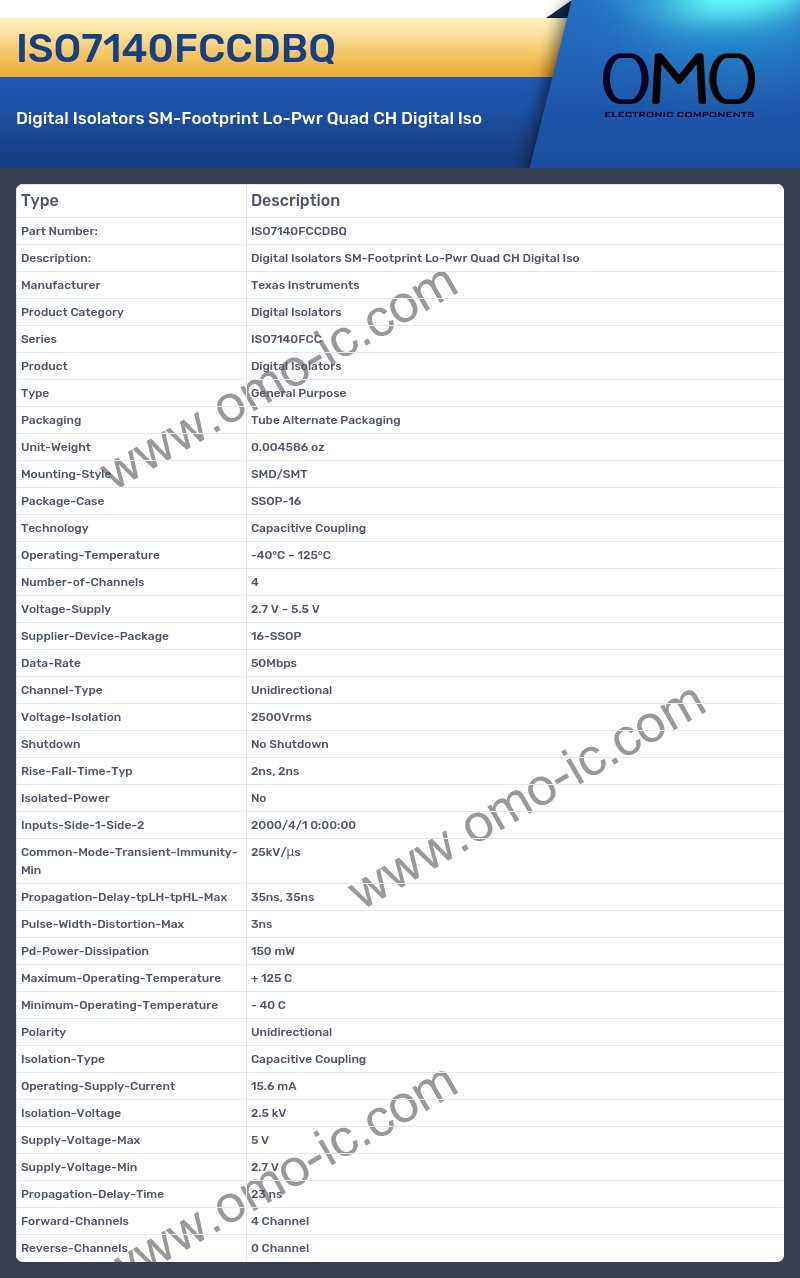ISO7140FCCDBQ