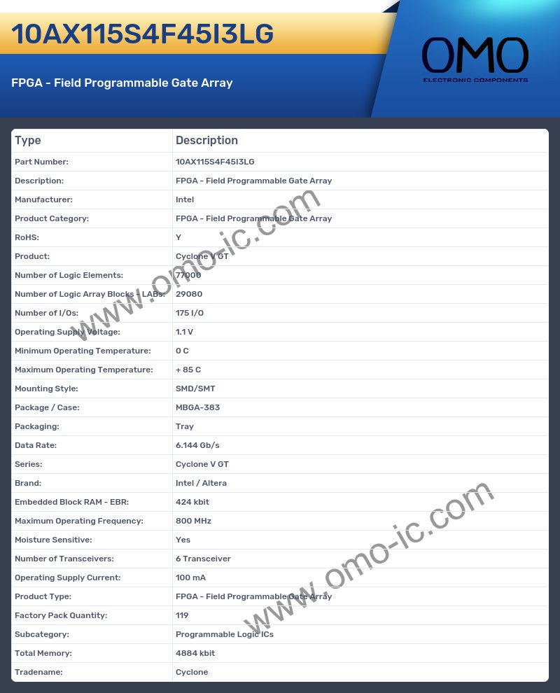 10AX115S4F45I3LG