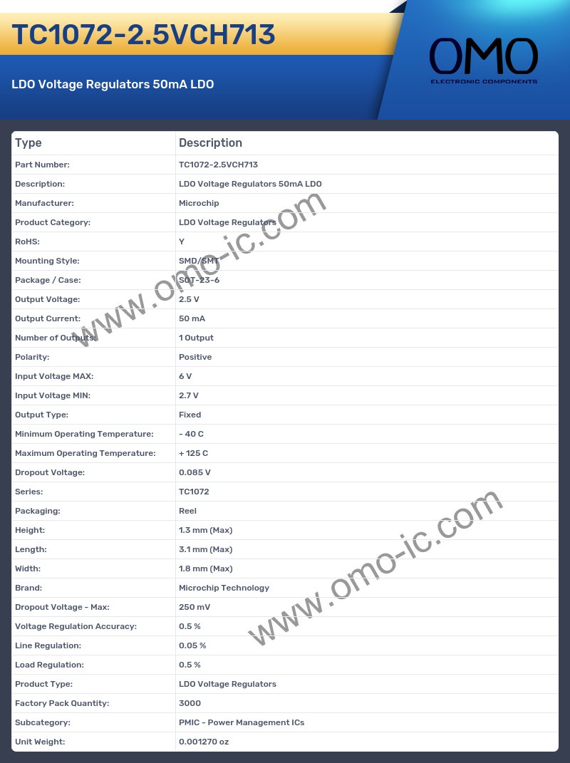TC1072-2.5VCH713