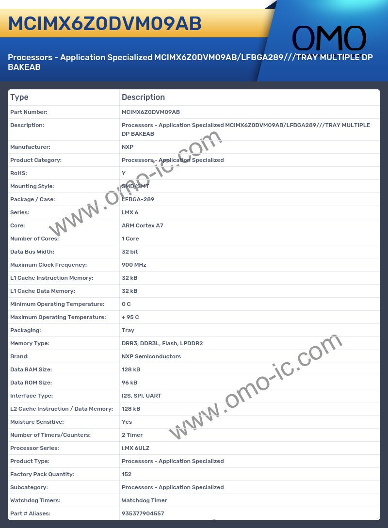 MCIMX6Z0DVM09AB