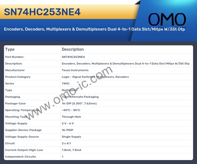 SN74HC253NE4