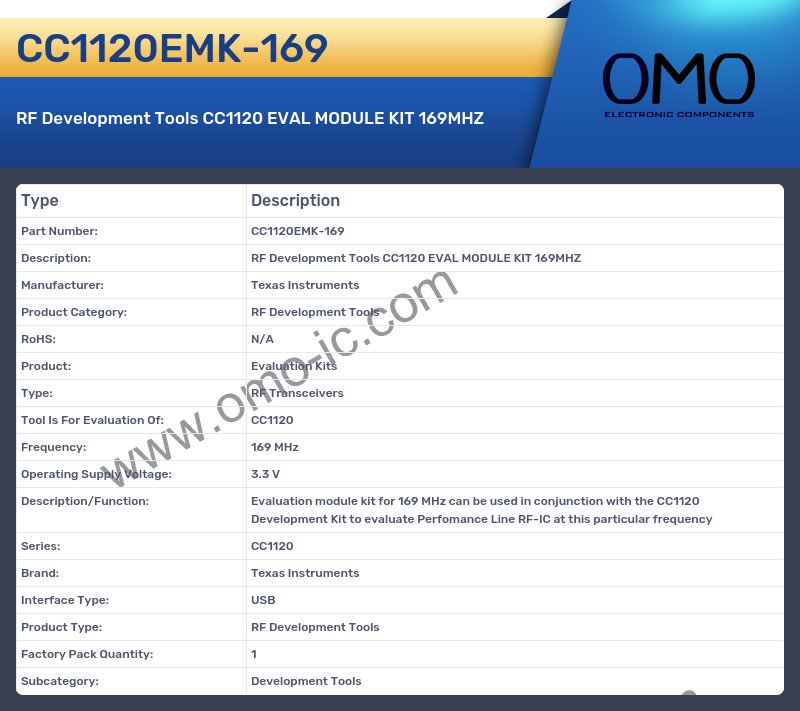 CC1120EMK-169