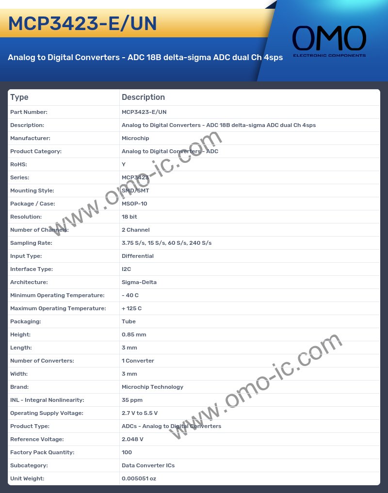 MCP3423-E/UN