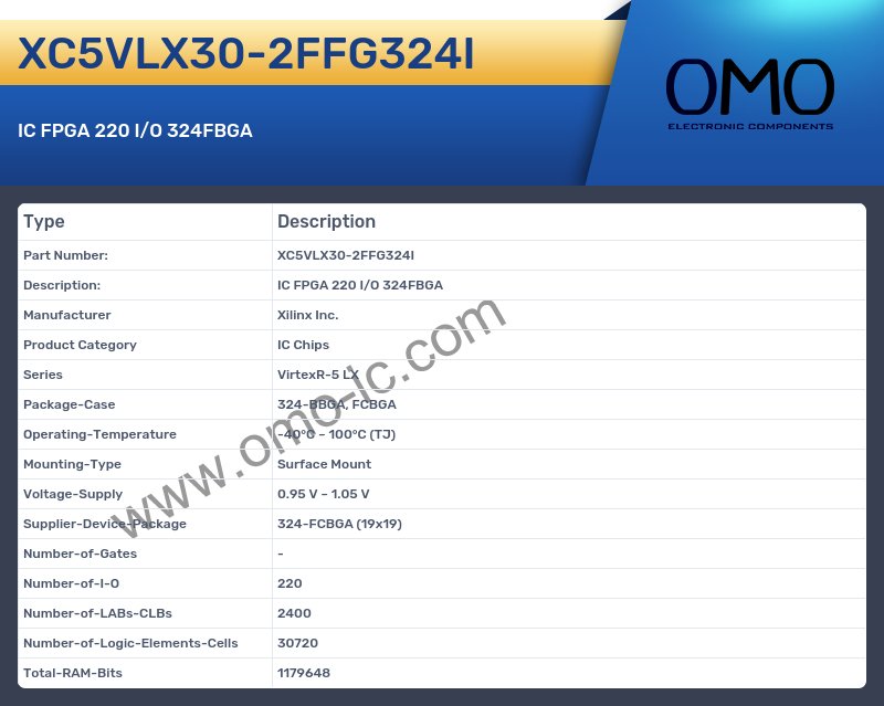 XC5VLX30-2FFG324I