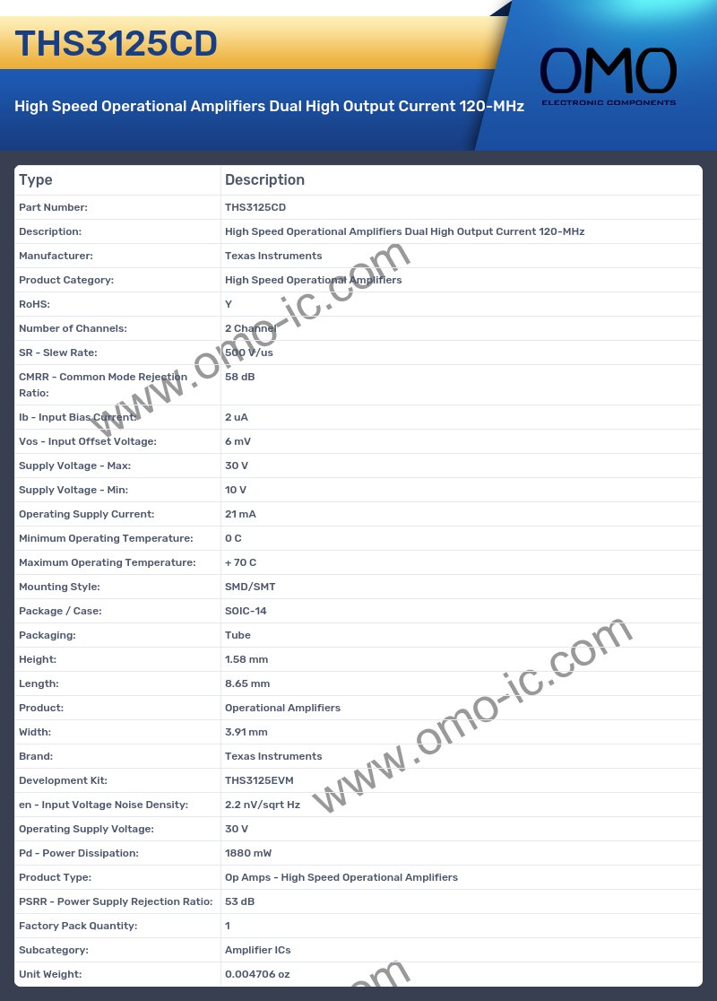 THS3125CD