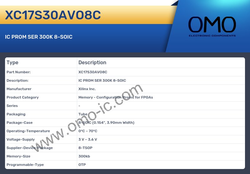 XC17S30AVO8C