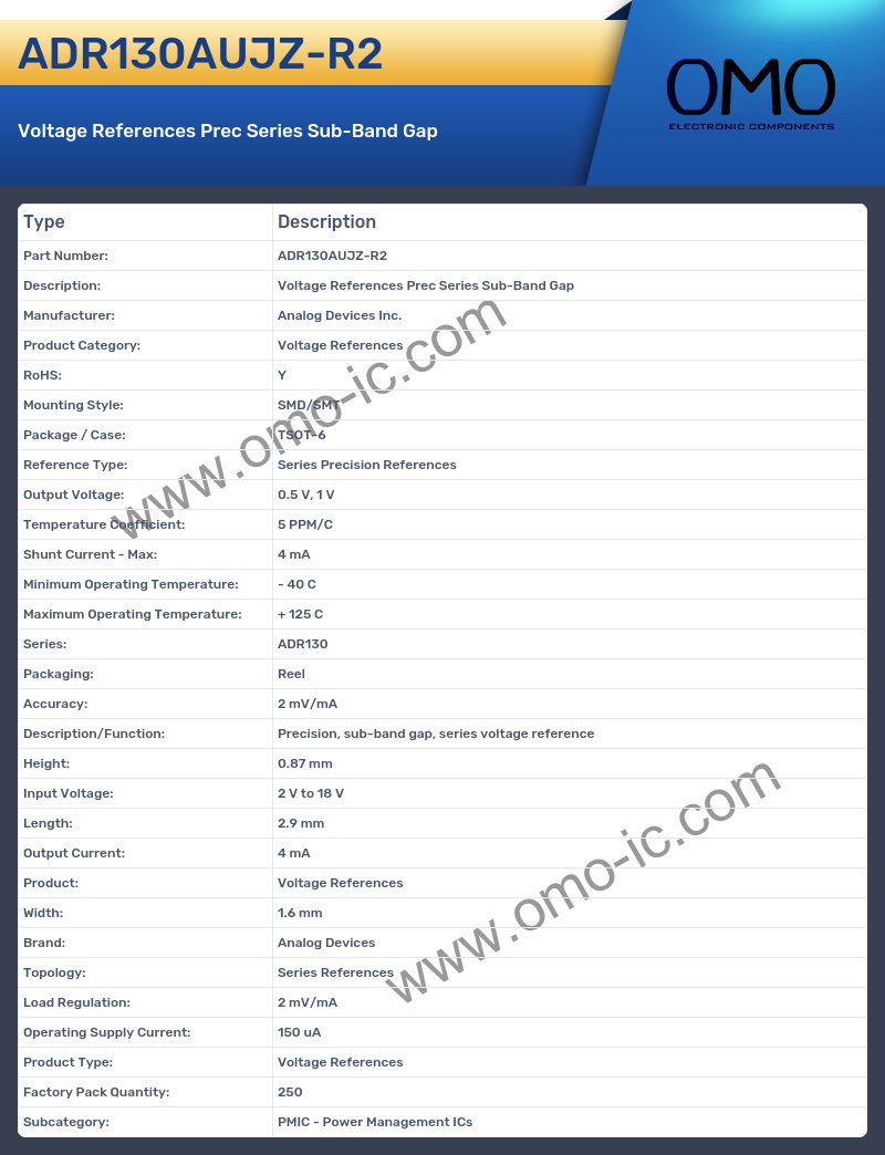 ADR130AUJZ-R2