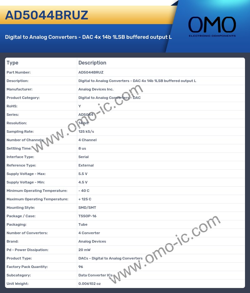 AD5044BRUZ