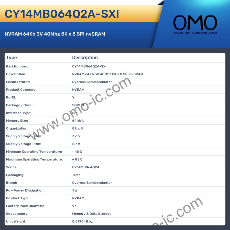 CY14MB064Q2A-SXI