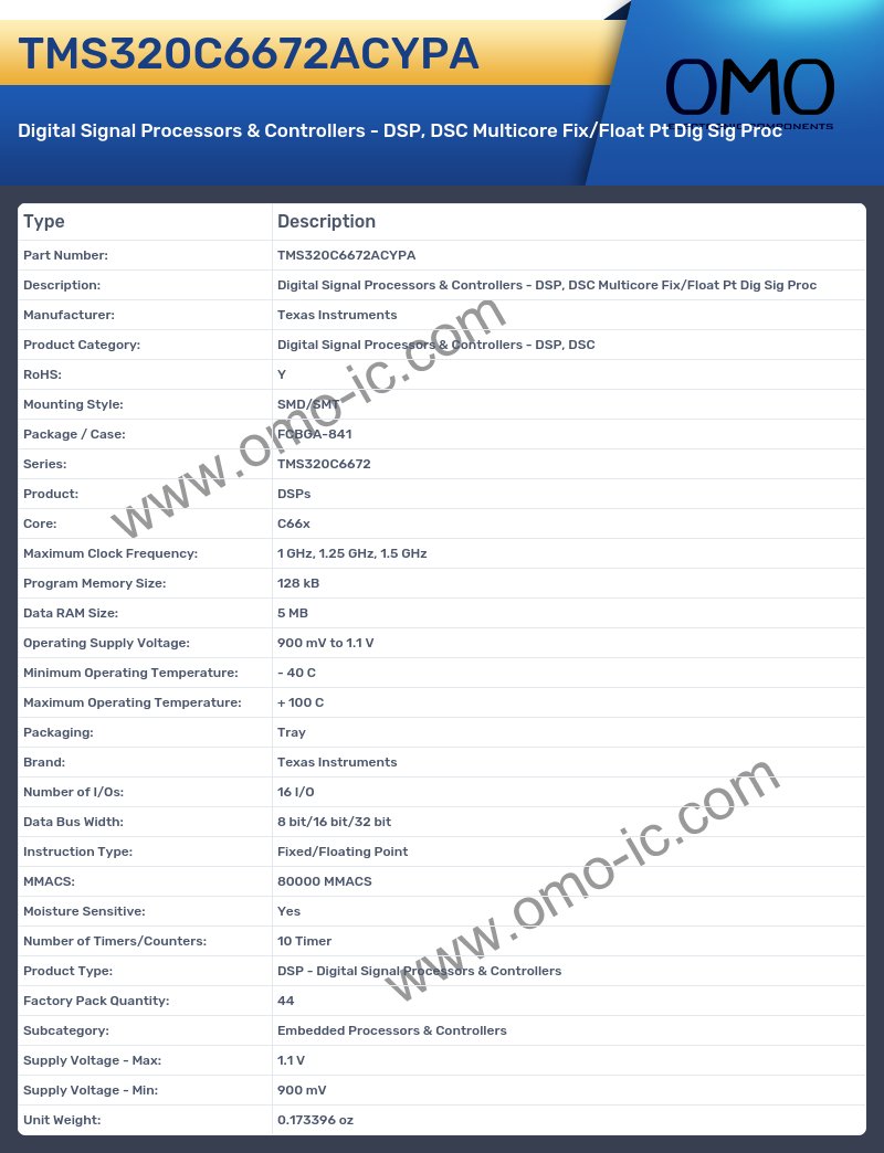 TMS320C6672ACYPA