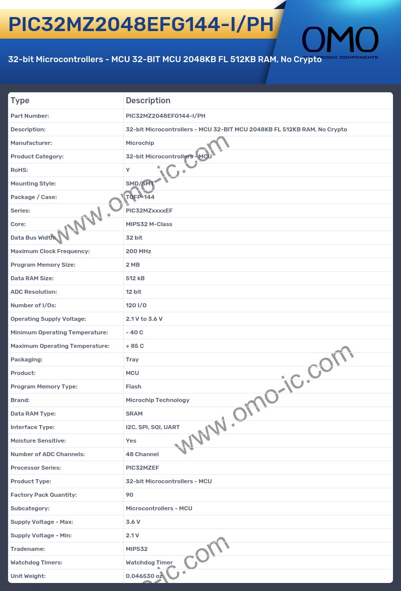 PIC32MZ2048EFG144-I/PH