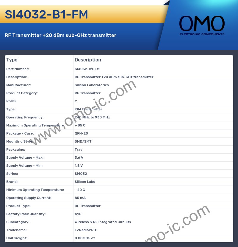 SI4032-B1-FM