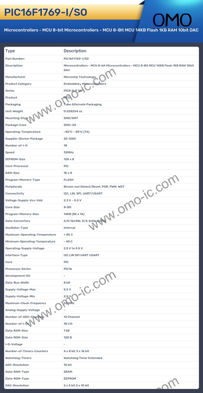 PIC16F1769-I/SO
