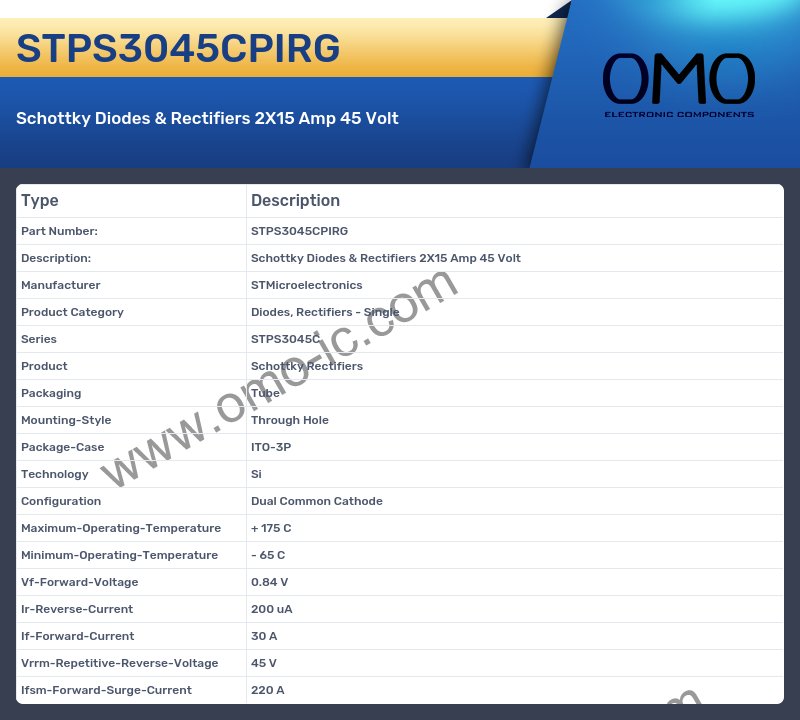 STPS3045CPIRG