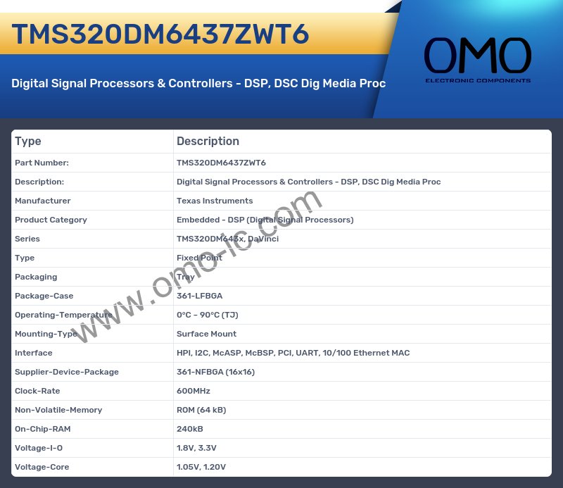 TMS320DM6437ZWT6