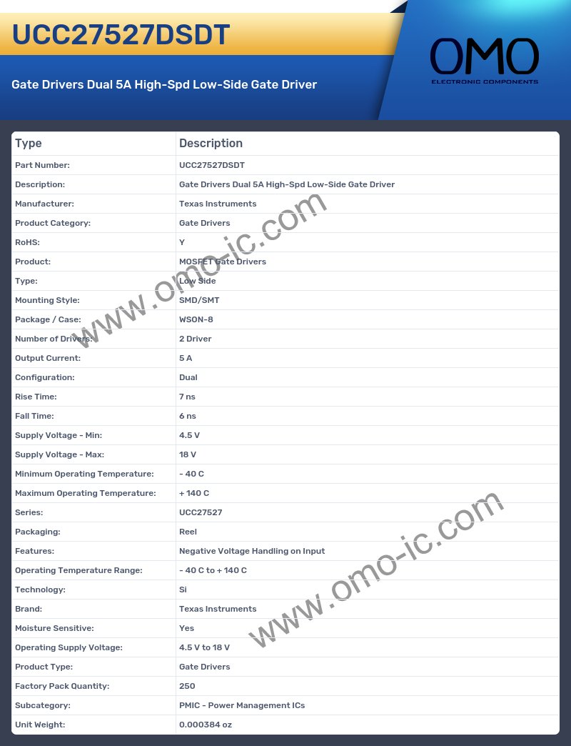 UCC27527DSDT