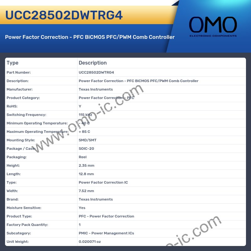 UCC28502DWTRG4