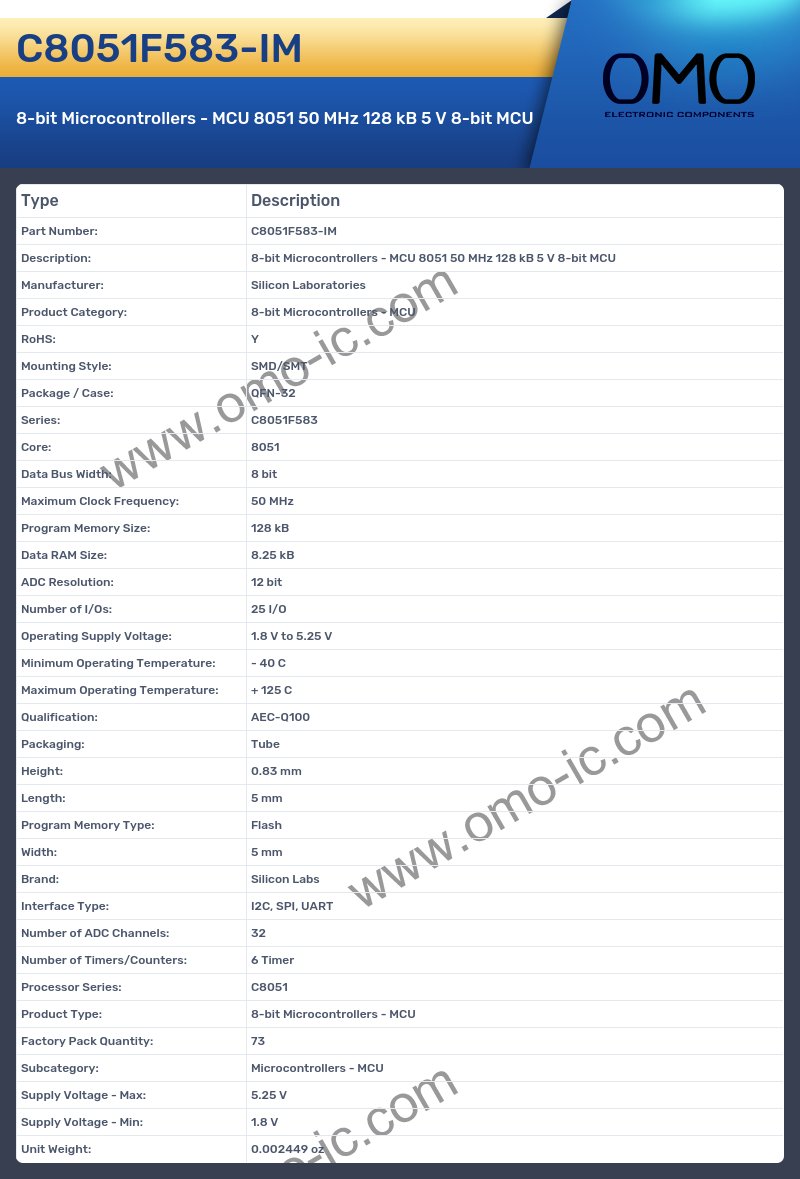 C8051F583-IM
