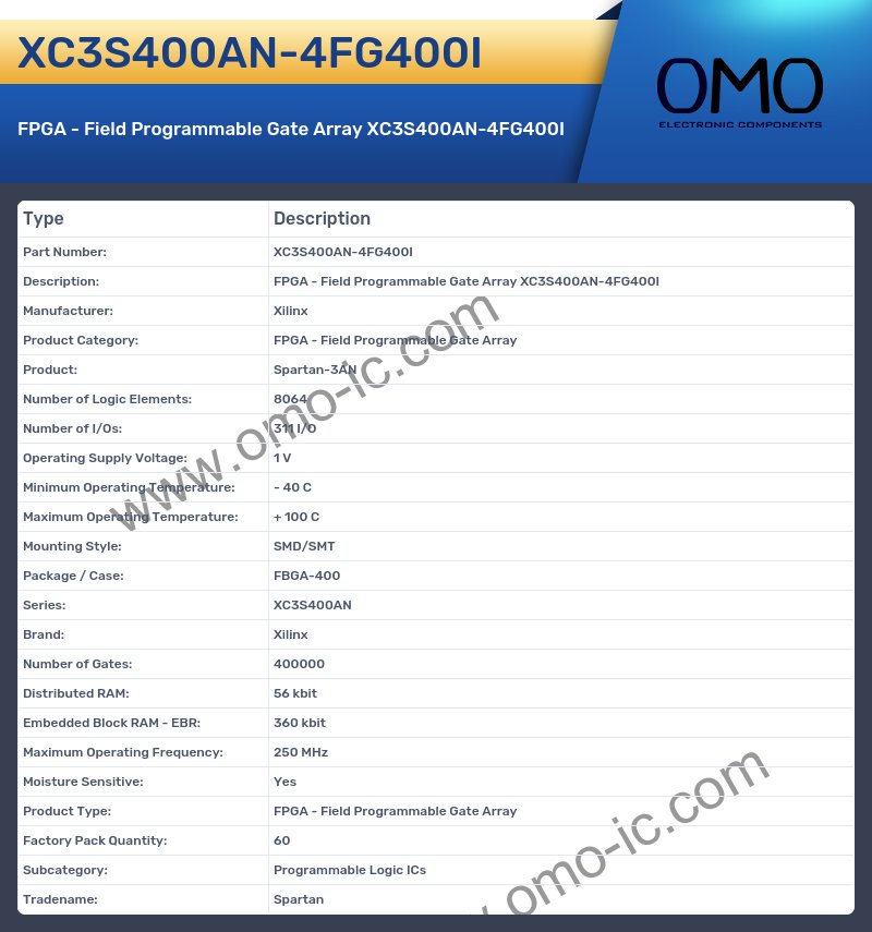 XC3S400AN-4FG400I