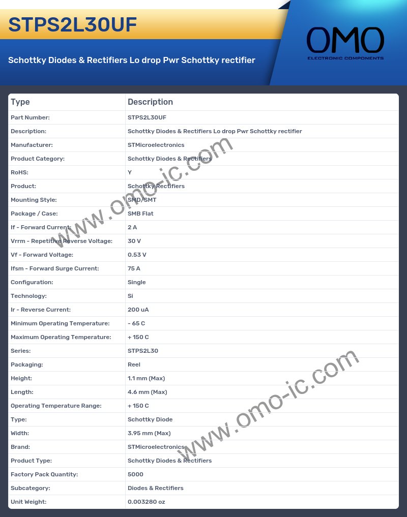 STPS2L30UF
