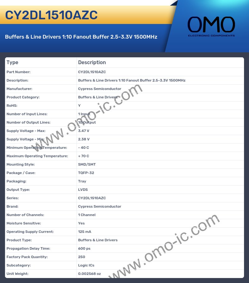 CY2DL1510AZC