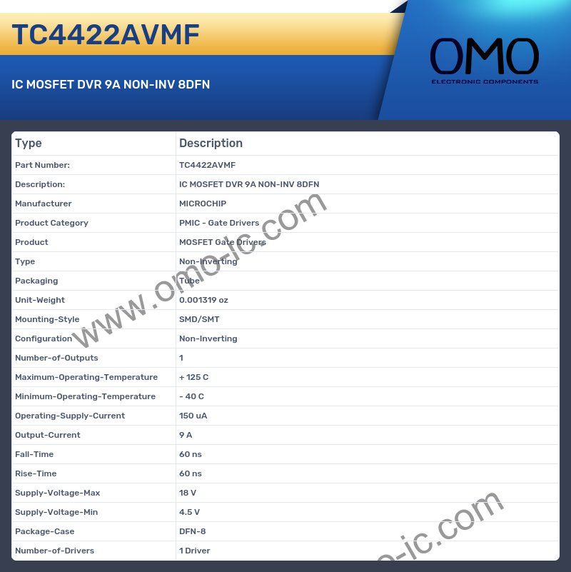 TC4422AVMF