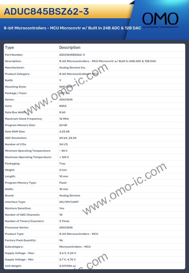ADUC845BSZ62-3