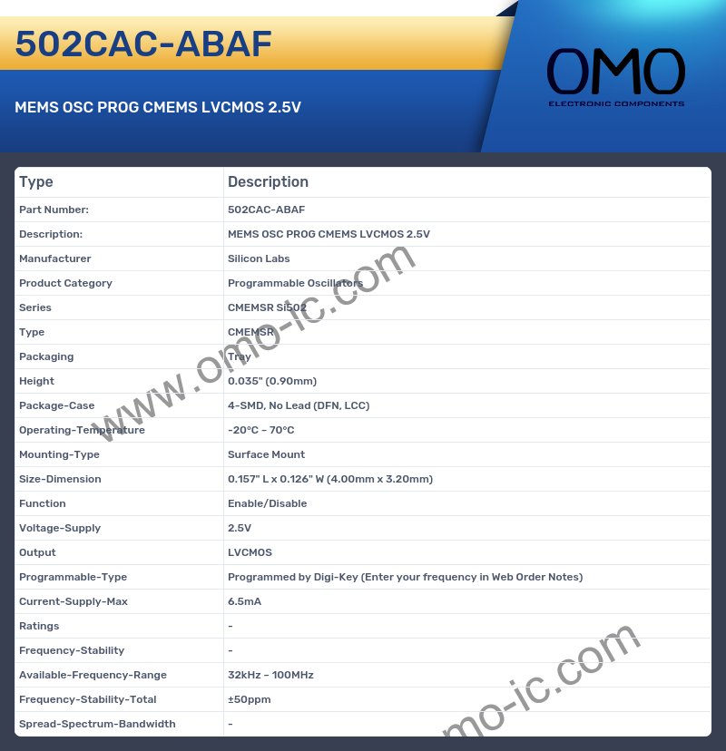 502CAC-ABAF